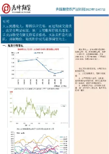 农产品期货牛势不改(农产品期货生猪价格行情)