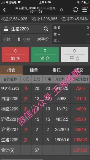 期货空盘量常识(期货交易空盘量)