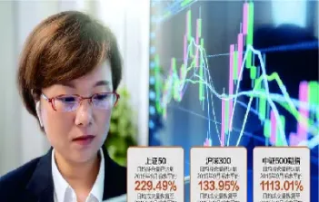 期货震荡怎么避免手续费(期货做趋势如何避开震荡)