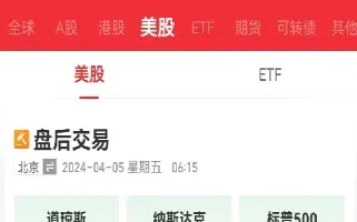 道指期货涨超800点(道指期货实时行情)
