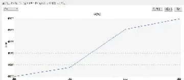 期货量化怎么看(期货量化指标有免费的吗)