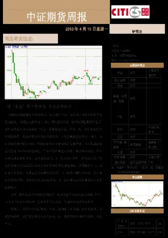 期货中什么叫做盘整格局(期货价格为什么会盘整)