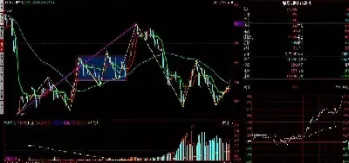 期货14526(商品期货2401和2405哪个近)