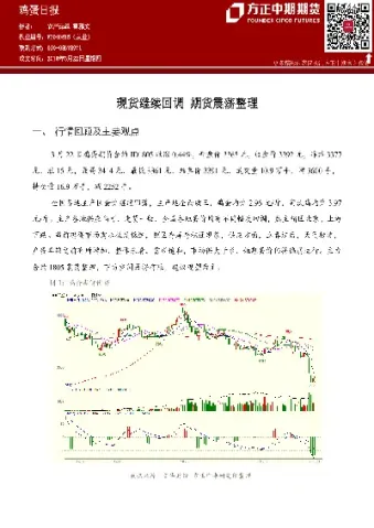 期货中的震荡和回调(期货震荡和横盘的区别)