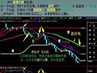 期货为啥老是跌(橡胶期货为何跌)
