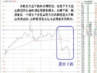 期货怎样算跌停盘(期货的涨跌停是多少)