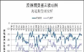 从哪看美国期货指数(哪里看美国期货行情)