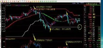 期货中的多支付空(期货多空是一样多吗)