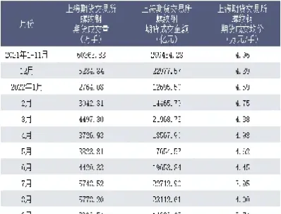 2026期货螺纹钢(螺纹钢期货2201合约价格)