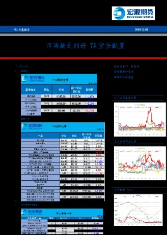 商品期货早评(今日期货早报)