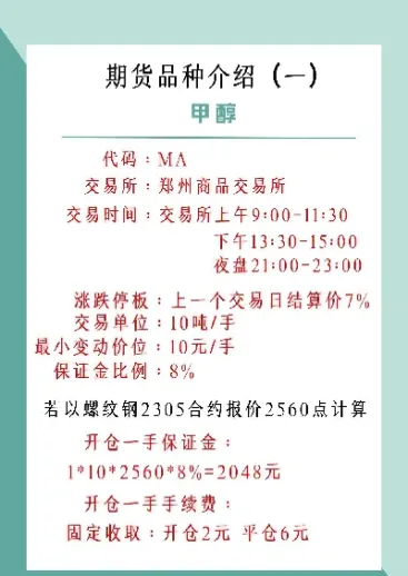 期货橡胶手续费怎么算(橡胶期货手续费多少)