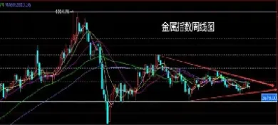 期货打不倒的螺纹(期货打不倒的螺纹叫什么)
