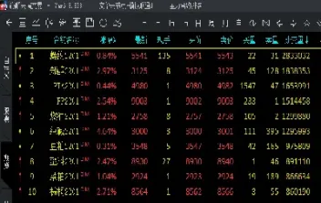 if期货合约表(股指期货if合约)