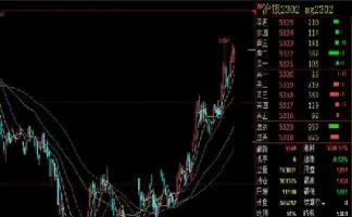 白银期货标准合约交易单位是什么(白银期货标准合约交易单位是什么意思)