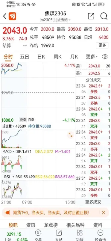 国内期货焦炭交易时间(焦炭期货在哪个交易所)