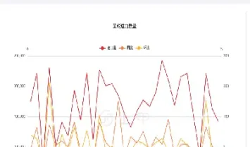 菜粕期货行情最新走势(菜粕期货最新行情走势)_期货交易所_第1张_宇龙理财网 菜粕期货行情最新走势(菜粕期货最新行情走势)_https://www.dglong8.com_期货交易所_第1张