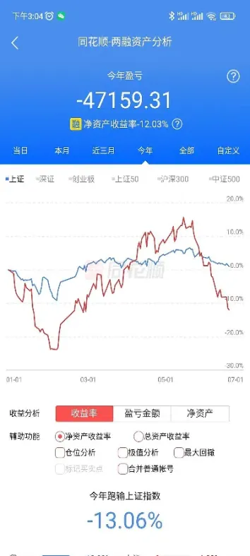 昨晚美国黄金期货收盘点数(美国黄金期货2点开10点结束)