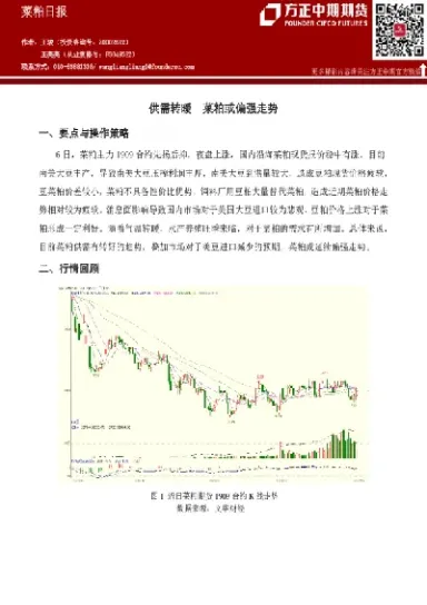 菜粕期货走势跟谁(菜粕期货波动大吗)_期货交易所_第1张_宇龙理财网 菜粕期货走势跟谁(菜粕期货波动大吗)_https://www.dglong8.com_期货交易所_第1张