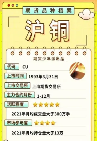 期货小白必看交易篇(期货交易看大做小顺势交易)_期货交易所_第1张_宇龙理财网 期货小白必看交易篇(期货交易看大做小顺势交易)_https://www.dglong8.com_期货交易所_第1张