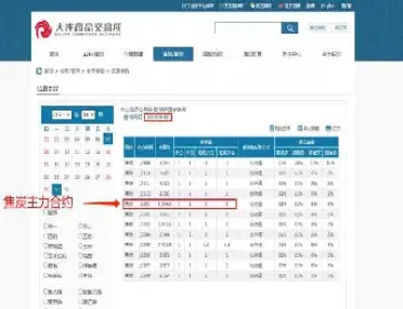 最新期货焦炭交易手续费(最新期货焦炭交易手续费是多少)