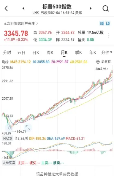 期货会对a股造成影响吗(期货影响股市吗)