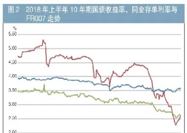 商品期货合约套期保值(商品期货合约乘数)