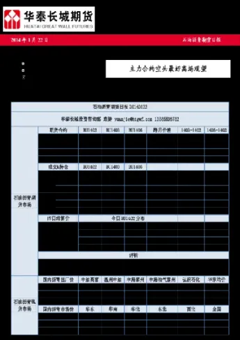 石油期货种类讲座(石油期货的交易特点和规则)