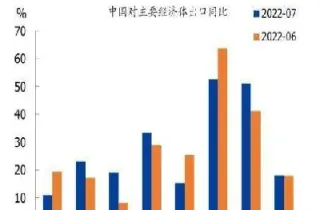和合期货入金时间(和合期货上市了吗)