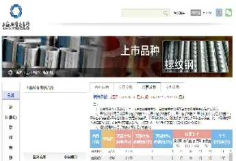 期货各种品种的杠杆(期货杠杆有几种)