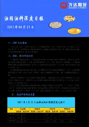 期货油脂的代码(郑油期货代码是什么)
