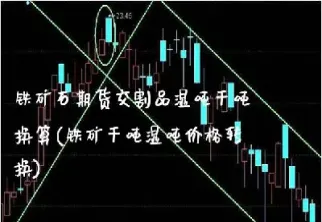 铁矿石期货交割品是哪个品种(铁矿石期货交易规则)