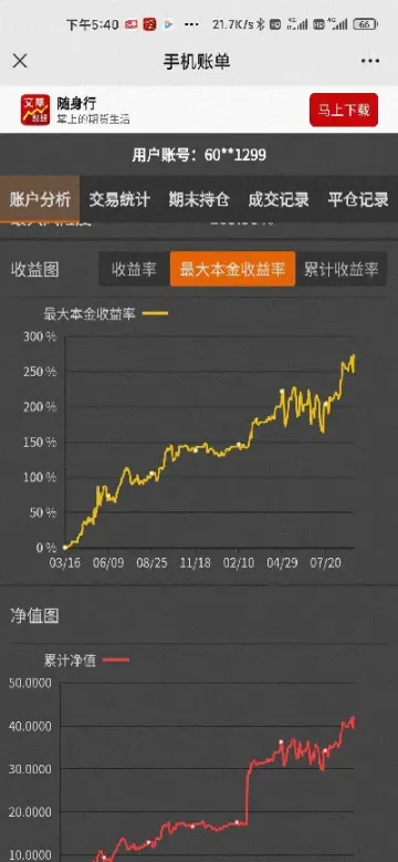 期货错过了趋势一定要耐心等待吗(期货错过行情开仓位置怎么弄的)
