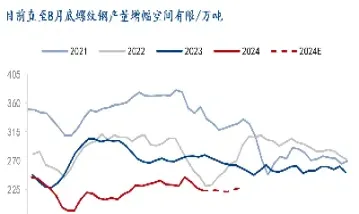 螺纹钢期货国外影响(螺纹钢期货受什么影响)