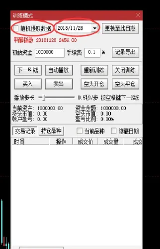 期货外汇还需要复盘吗(期货外汇什么意思)