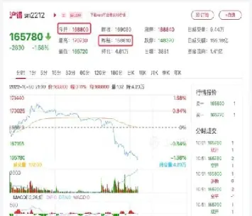 伦敦金属锡期货实时行情(伦敦期货铜实时行情最新)