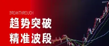 德指原油黄金期货(原油期货和黄金期货的关系)