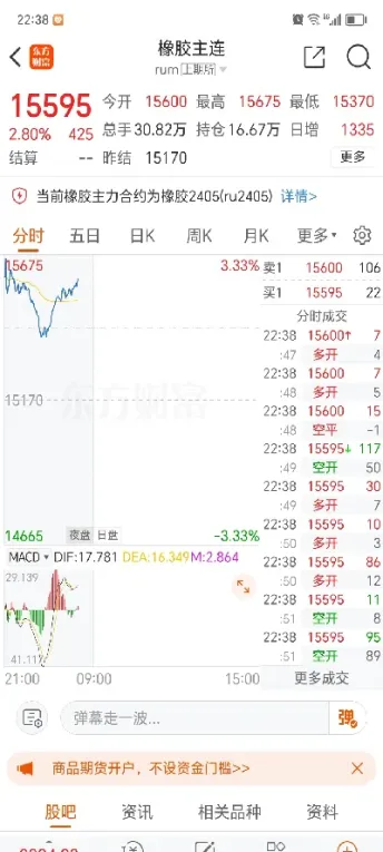 海南橡胶为何做空橡胶期货(海南农垦做空橡胶期货)