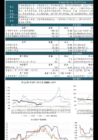 动力煤期货实训报告(动力煤期货投资报告)