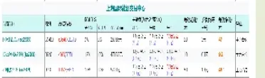 股指期货交割价计算(股指期货交割结算价格怎么算)