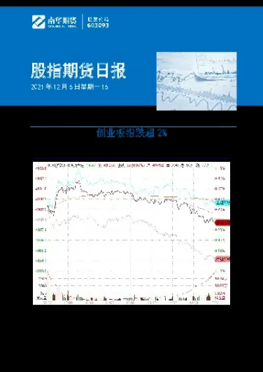 漳州股指期货(【股指期货】)