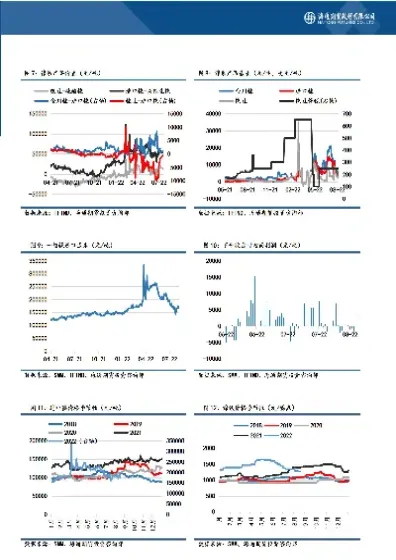 海通期货出金时间(期货出金时间是几点)