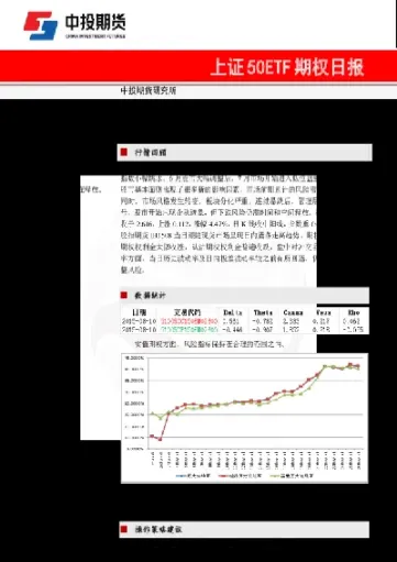 中投天琪期货有绩效吗(中投天琪期货有绩效吗怎么样)