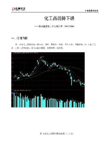 化工品期货涨到多少(期货化工品行情不流畅)