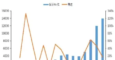形象期货的几大因素(形象期货的几大因素是什么)