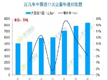 豆粕期货的结算价(豆粕期货价格最新消息)