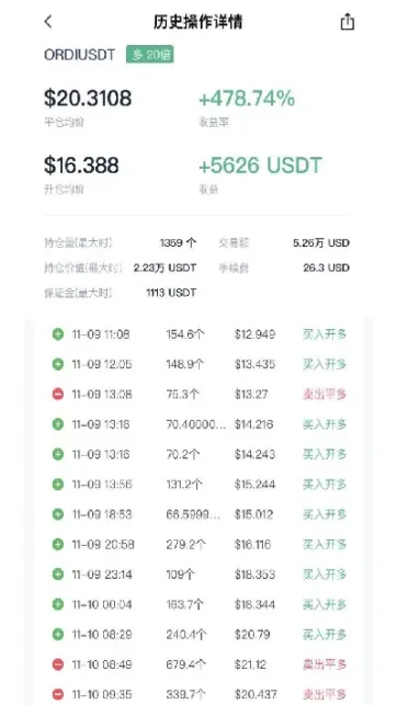 期货浮盈加仓有多恐怖(期货当日浮盈能加仓吗)