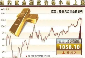黄金期货收盘上涨(黄金上涨对期货的影响)