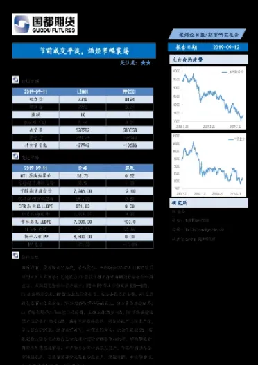 沥青期货周五窄幅震荡(沥青期货涨跌停限制)