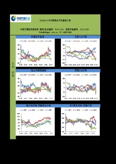 商品期货基差数据有什么用(期货中的基差是什么意思)