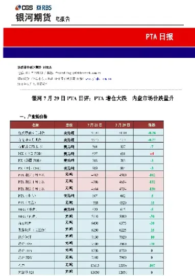 期货大幅增仓上涨(期货上涨增仓好还是减仓好)